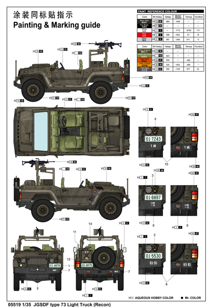 Trumpeter 05519 1/35 Scale JGSDF type 73 Light Truck (Recon) Plastic Assembly Model Building Kits