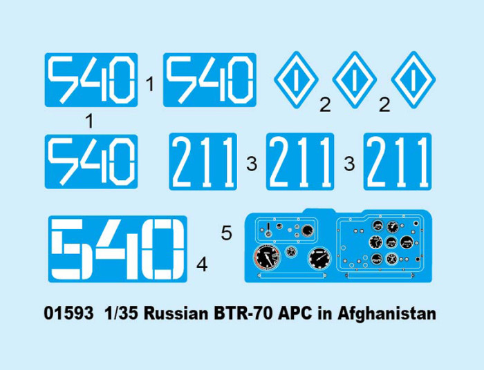 Trumpeter 01593 1/35 Scale Russian BTR-70 APC in Afghanistan Military Assembly Model Building Kits