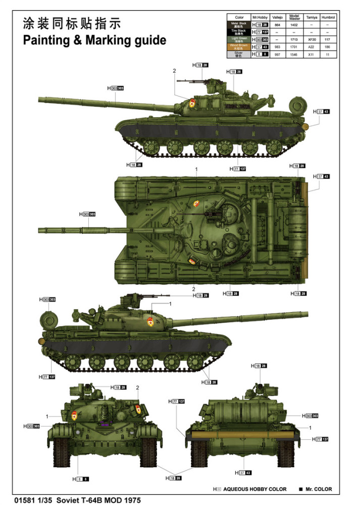 Trumpeter 01581 1/35 Scale Soviet T-64B MOD 1975 Military Plastic Tank Assembly Model Building Kits