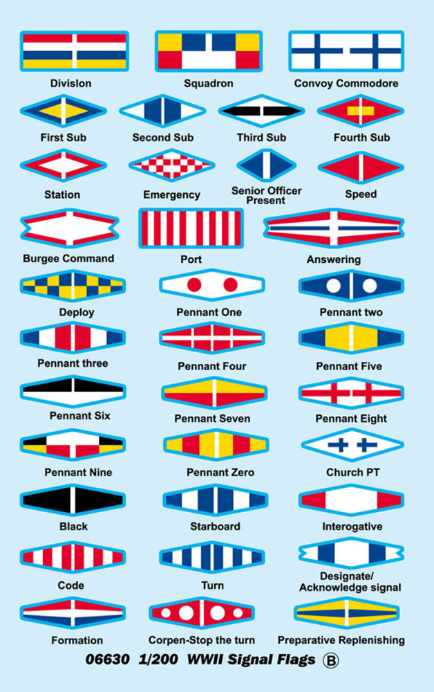 Trumpeter 06630 1/200 Scale WWII Signal Flags Decals for Model Ship