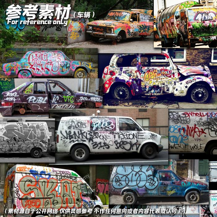 1/35 1/32 Scale Tank Vehicle Model Wall Scene Graffiti Leakage Spray Stenciling Template AJ0052/AJ0053/AJ0054/AJ0055