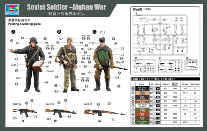 Trumpeter 00433 1/35 Scale Soviet Soldier Afghan War Soldiers Figures Military Plastic Assembly Model Kits
