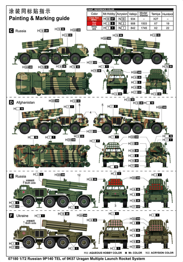 Trumpeter 07180 1/72 Scale Russian 9P140 TEL of 9K57 Uragan Multiple Launch Rocket System Military Plastic Assembly Model Kit