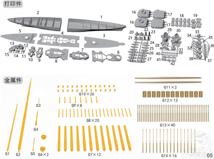 1/350 Scale H42 Kaiser Super Battleship Warship Assembly Model & Upgrade Set (RC capable) CY531