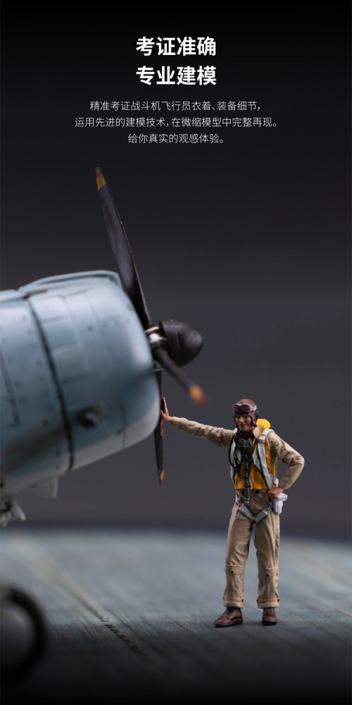 Galaxy 1/48 Scale F48017 WWII US Navy Fighter Pilot Resin Figure Scene DIY Unpainted Model Kit