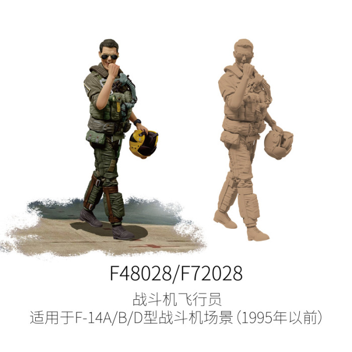Galaxy 1/48 1/72 Scale Miniart Fighter Pilot Resin Figure for F-14A/B/D Before 1995 Model Scenes DIY Unpainted Kit