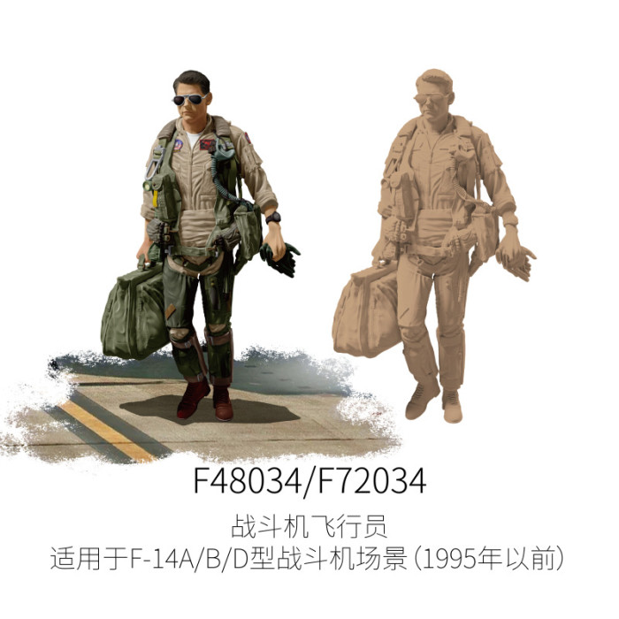 Galaxy 1/48 1/72 Scale Miniart Fighter Pilot Resin Figure for F-14A/B/D Before 1995 Model Scenes DIY Unpainted Kit