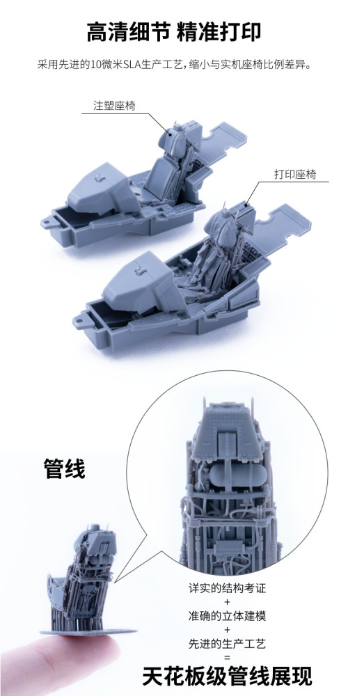 Galaxy 1/48 Scale F-14A/B F-35A F-35B SU-27 Fighter Model Resin Ejection Seat Unpainted Kit for Great Wall Hobby/Tamiya
