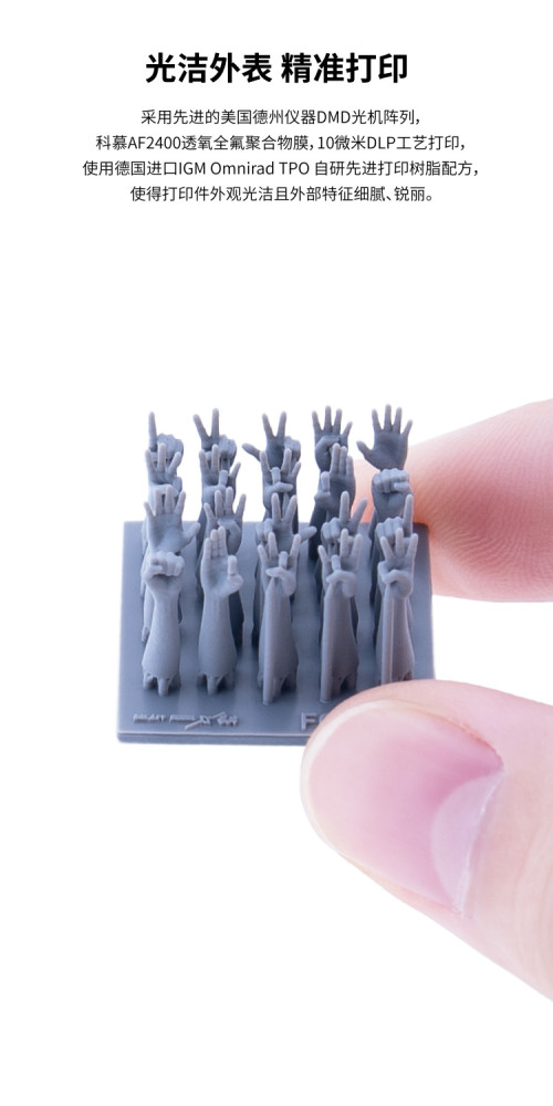 Galaxy 1/35 Scale Infantry Hand Signals Set for Numbers/Operations Resin Model Scene DIY Unpainted Model Kit FG35001/FG35003