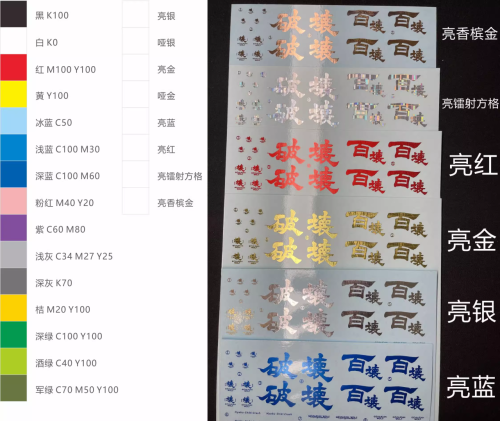 Michelin Man Water Slide Decal for Car Model Kit 00054
