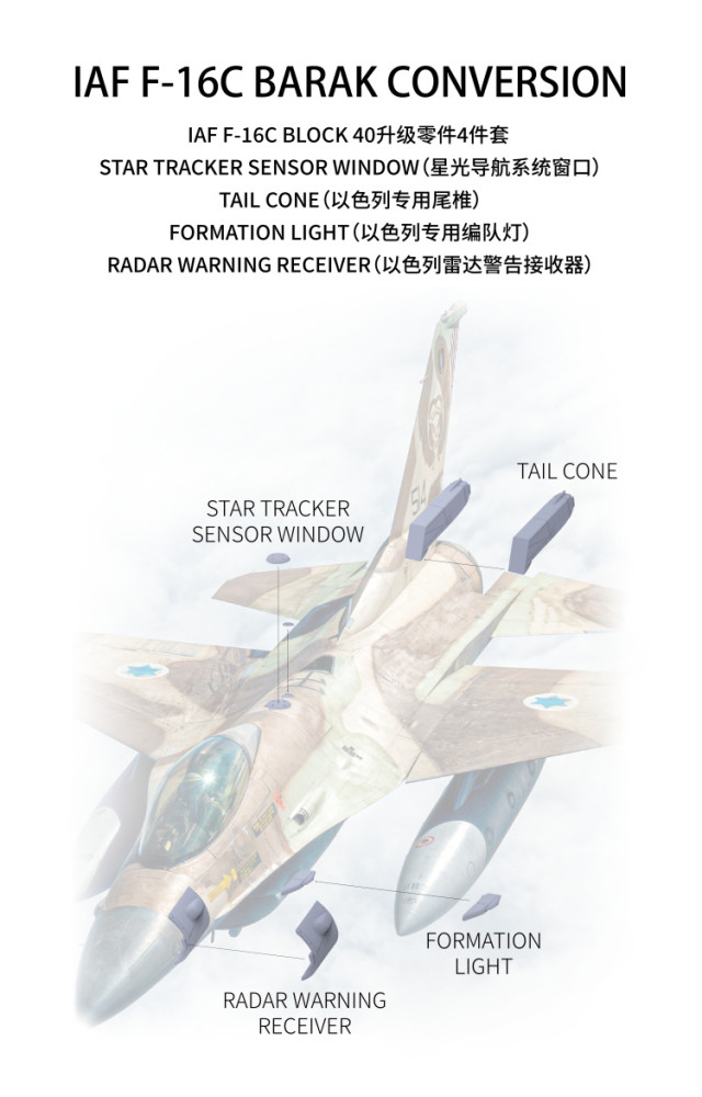 Galaxy FG48001 1/48 Scale IAF F-16C Barak Fighter Resin Upgrade Parts for Tamiya Model