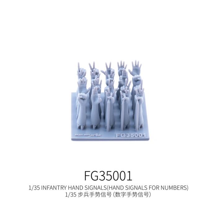 Galaxy 1/35 Scale Infantry Hand Signals Set for Numbers/Operations Resin Model Scene DIY Unpainted Model Kit FG35001/FG35003