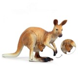 Educational Realistic Kangaroo Animals Figures Playset Toys