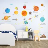 Planet Universe Door Room Waterproof Decorative Wall Stickers