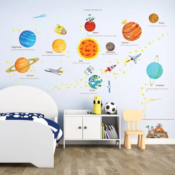 Planet Universe Door Room Waterproof Decorative Wall Stickers