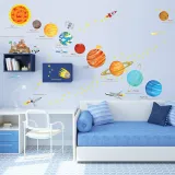 Planet Universe Door Room Waterproof Decorative Wall Stickers