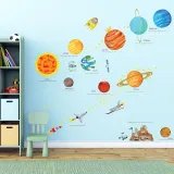 Planet Universe Door Room Waterproof Decorative Wall Stickers