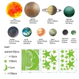 Home Decorative Creative Night Light Star Moon Planet Decorative Wallpaper Bedroom Children's Room Green Fluorescent