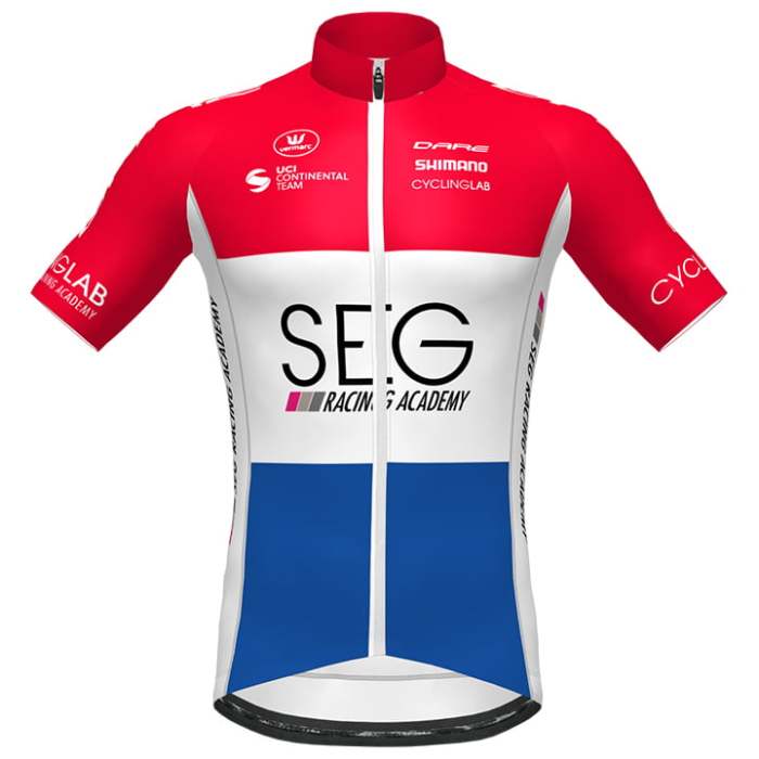 SEG RACING ACADEMY Niederländischer Meister 2020