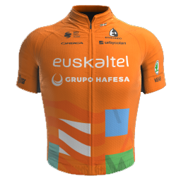 Euskaltel - Euskadi [EUS] 2022 Cycling Jersey And Bib Shorts