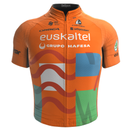 Euskaltel - Euskadi [EUS] 2022 Cycling Jersey And Bib Shorts