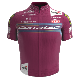 2023 Team Corratec Cycling Jersey And Bib Shorts Set