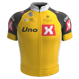 2023 Pro Team New Cycling Jersey - www.bkcycling.com