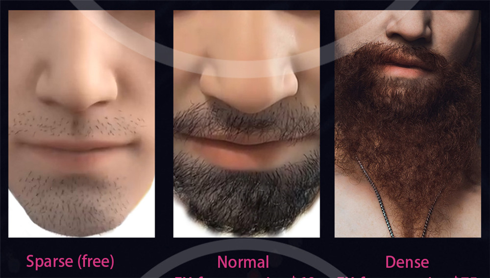 Beard type