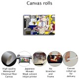 Figures with sunset HD Canvas Print Home Decor Paintings Wall Art Pictures