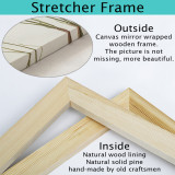 Contains wooden frames, a custom product that belongs to your HD canvas for printing home decoration paintings and wall art pictures