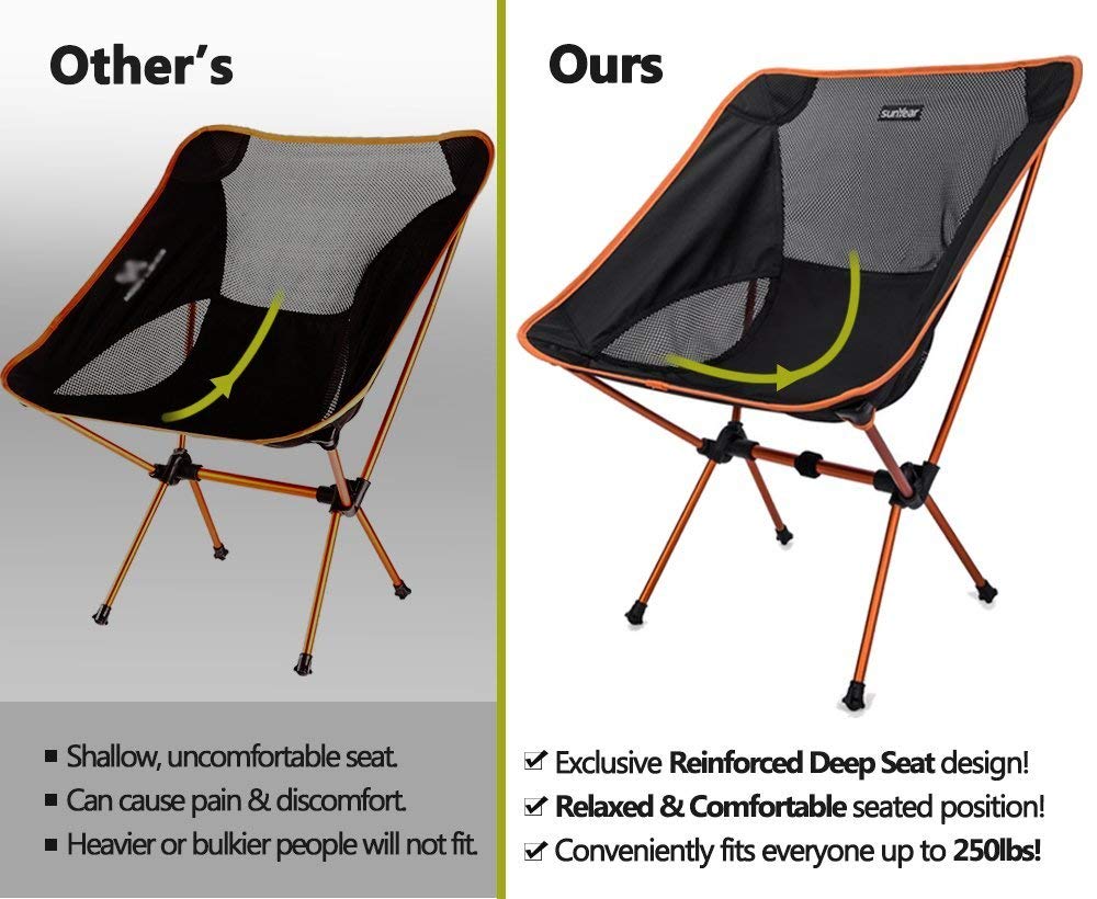 Buy Sunyear Innovative Foldable Camp Chair, Stuck-slip-proof Feet, Super  Comfort Ultra light Heavy Duty, Perfect for All Types of Outdoor Events  Online at Low Prices in India 