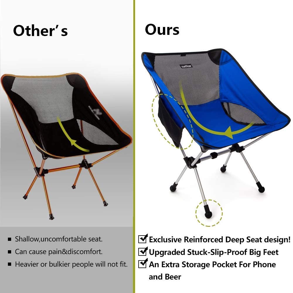 Sunyear Lightweight Compact Folding Camping Backpack Chairs, Portable,  Breathable Comfortable, Perfect for Outdoor,Camp,Hiking,Picnic