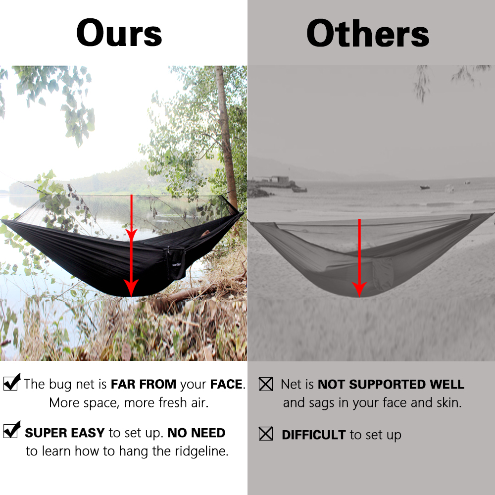 US$ 79.99 - Sunyear Camping Hammock with Rain Fly and Net