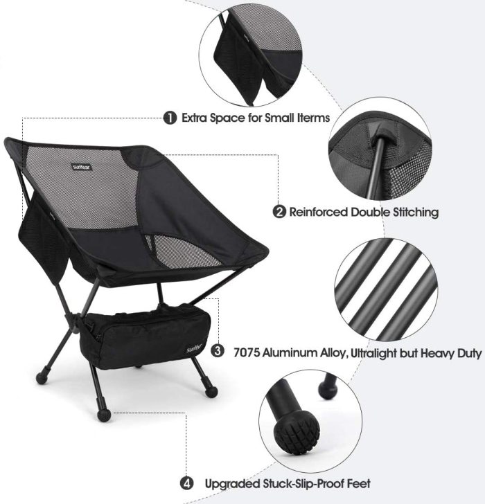 Sunyear Lightweight Compact Folding Camping Backpack Chairs, Portable ⋆  OutdoorFull.com