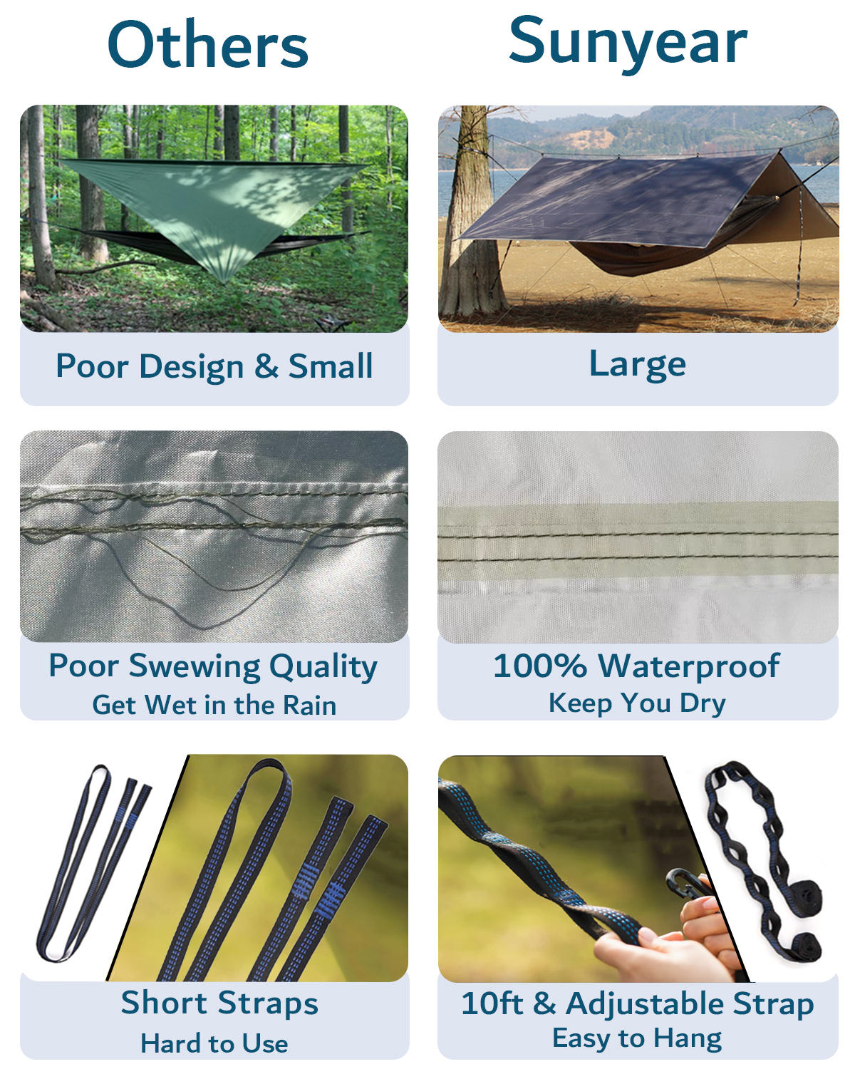 US$ 69.99 - Sunyear Camping Hammock with Rain Fly and Net