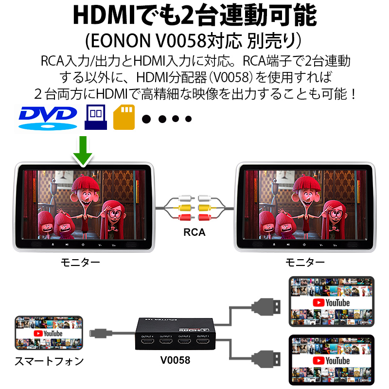 カーモニター 後部座席 DVD内蔵 10.1インチ大画面 フロントスピーカー