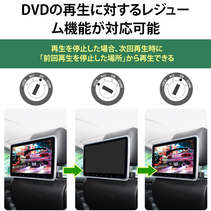 カーモニター 後部座席 DVD内蔵 10.1インチ大画面 フロントスピーカー