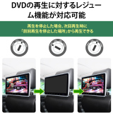 カーモニター 後部座席 DVD内蔵 10.1インチ大画面 フロントスピーカー HDMI CPRM DVDプレイヤー 車載 ヘッドレストモニター(L0323J)