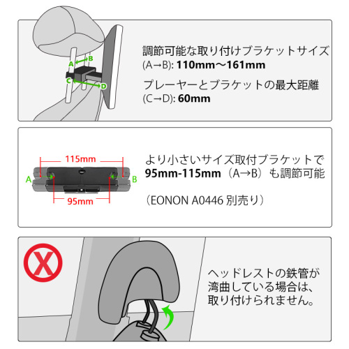 ヘッドレストモニター Dvdプレーヤー Hdmi Cprm対応 後部座席モニター リアモニター L0299a