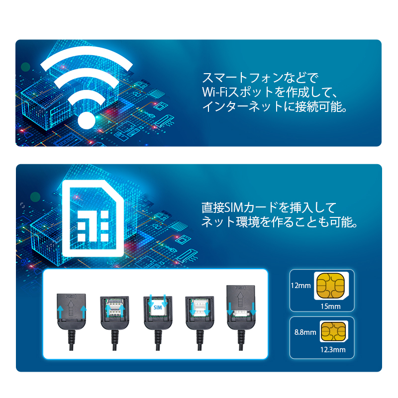 カーナビ Android10 2022年最新版アンドロイドCPU 10.1インチ 8G+128G