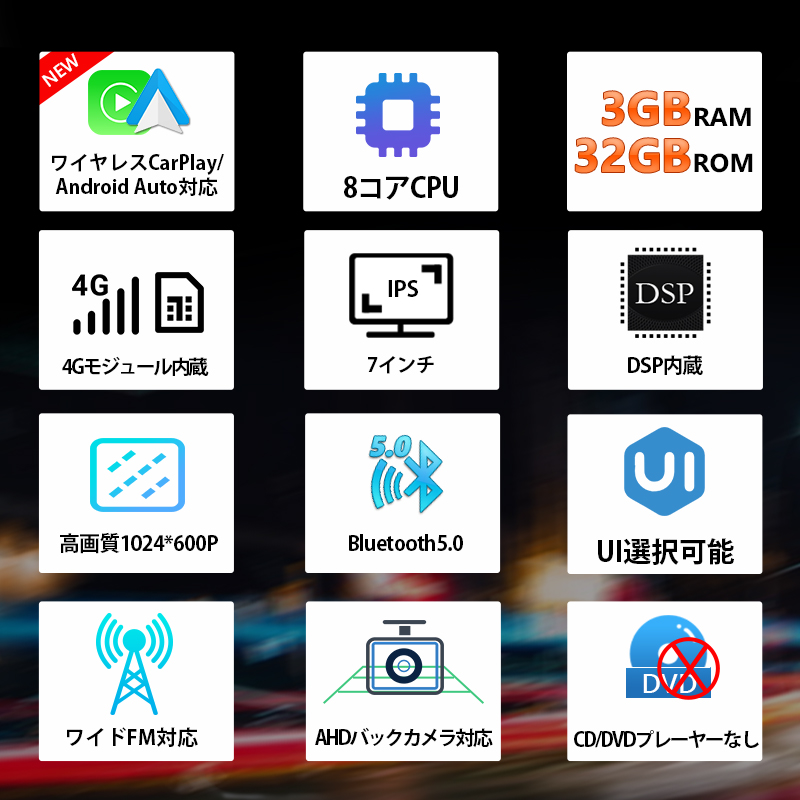 カーナビ Android10 2022年最新版アンドロイドCPU 7インチ 3G+32G 一 