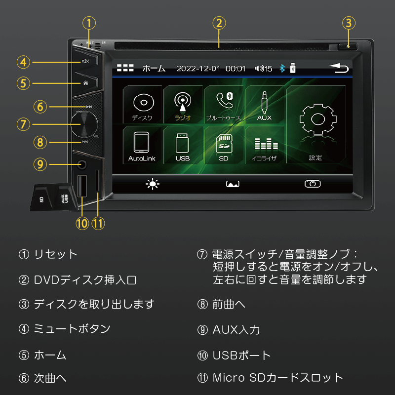 ディスプレイカーオーディオ DVDプレーヤー 7型 2din 6.2インチ 静電式