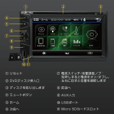 DVDプレーヤー ディスプレイカーオーディオ 7型 2din 6.2インチ 静電式タッチパネル Bluetooth ラジオ対応 スマホとミラーリング 車載カーオーディオ(D2122J)