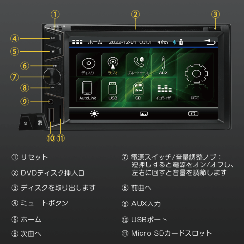 DVDプレーヤー 7型 2din 6.2インチ 静電式タッチパネル Bluetooth ラジオ対応 スマホと