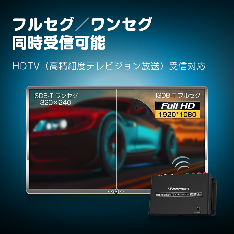 地デジチューナー 4×4 フルセグチューナー TVチューナー 車載 車用 HDMI対応 テレビ 高画質 高感度 地デジEONON 1年保証 送料無料(V0051) - 12