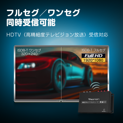 地デジチューナー 車載用 DC12V 24V HDMI 4×4ワンセグ/フルセグ自動切換 高