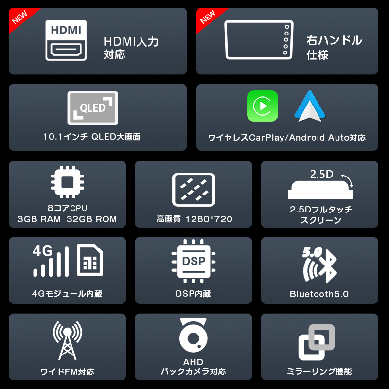 レビュー : カーナビ Android10 アンドロイド 10.1インチ QLED 大画面 3G+32G HDMI  一体型車載ディスプレイ―カーオーディオ (GA2193R) - m.eonon.co.jp