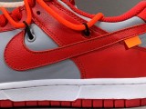  Off-White x Futura x Nike SB Dunk OW-CT0856-600