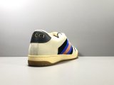 New Gucci Sneakers