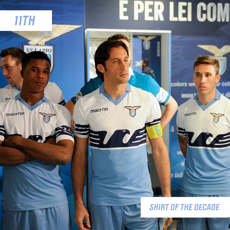ラツィオ Lazio 2014-2015 The Retro Kit | SS Lazio 2014/2015 Home Kit